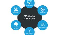 10 Benefits of Cloud Managed Services for Organizations