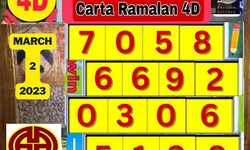 Carta Lotto: Unveiling the Art of Lottery Charts