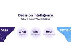 Decision Intelligence in the Era of Big Data: Navigating Complexity for Smarter Choices