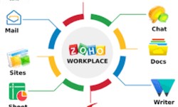 Zoho Mail for Startups Mumbai |  pridexdigital