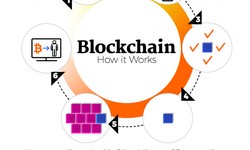 Blockchain in IT: Revolutionizing Transactions and Economic Systems