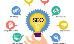Elevate Your Online Performance with Tailored Atlanta SEO Strategies"