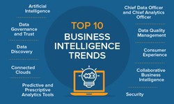 Unveiling the Power of Business Intelligence Solutions: A Comprehensive Guide