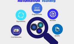 "Quality and Efficiency Combined: Technothinksup's Automated Testing"