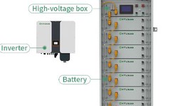 PV inverter - What it is and how to choose the right one