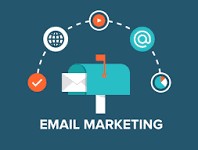 Where Can You Find an Effective Email Marketing Agency?