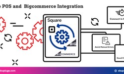 Boost your e-commerce game with Square Bigcommerce Integration