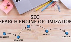 "Elevate Your Online Presence with Expert Search Engine Optimization (SEO) Services"