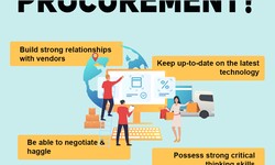 Want to pursue a career in procurement?