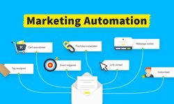 Maximizing Efficiency with Marketing Automation