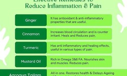 From Head to Toe: Pain Relief Oil for Musculo-Skeletal Ailments