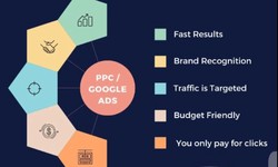How Do PPC Services Contribute To Brand Building?