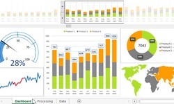 Efficiency Unleashed with Sales KPI Excel Dashboard Template