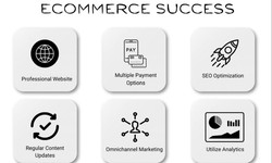 Take Your Retail Business Online Today!