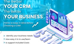 CRM Software Market Analysis: Opportunities and Challenges in Pakistan