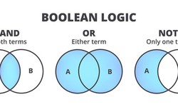 The Potential of Boolean Search: How to Find Exactly What You Need