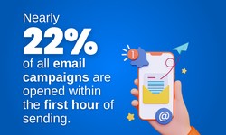 Why Should You Invest in an Email Marketing Agency?