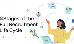 Top 8 Stages in Recruitment Process – Complete Guide