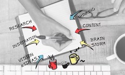 The Evolution of Content Marketing Services  in India
