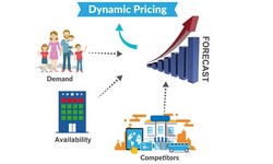 How Retailers Can Drive Profitable Growth Through Dynamic Pricing