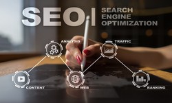 How SEO Will Benefit Your Business in 2024