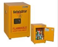 Safeguarding Your Workplace with Ocean Safety Supplies' Flammable Cabinet