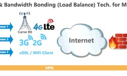 Do M2M Devices need 4G LTE?