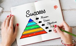 Optimizing Content for Success: Strategies Every Marketer Should Know