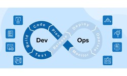 Why is integrating security practices essential in the DevOps pipeline?