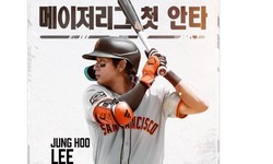 Hits and RBIs even before MLB debut San Francisco's SNS is full of Lee Jeong-hoo