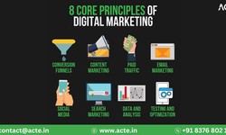 : Digital Marketing Basics: Understanding the Core Principles
