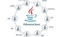 Best Advanced Java Training Institute in Noida with Placement Assistance