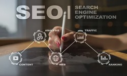 Use Proven SEO Services to Navigate the Digital Landscape