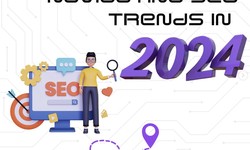 Navigating the Future: 2024 Search Engine Trends
