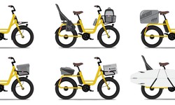 Electric Cargo Bike Market To Witness the Highest Growth Globally in Coming Years
