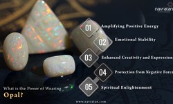 The power of wearing opal