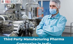 Third Party Manufacturing in Pharma: A Boon for Innovation and Efficiency