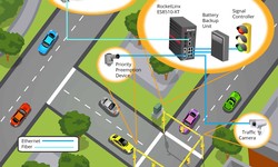 A Beginner's Guide to Understanding Traffic Management Planning