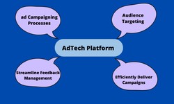 Unlocking the Power of AdTech Platforms: A Comprehensive Guide