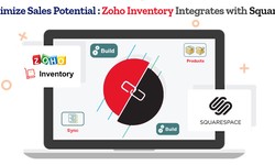 Connect Zoho Inventory with Squarespace through SKUPlugs – No Setup Fee