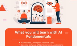What you will learn with AI Fundamentals