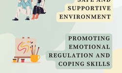 Play therapy courses online | Core Wellness