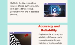 The Science of Geo-Detection: Exploring IP Address Location APIs