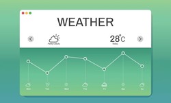 Empowering Applications with Live Weather Data: Exploring the Best Weather API