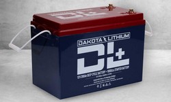 Beyond the Basics: Innovative Applications of Group 31 Batteries You Haven't Considered