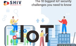 The 10 Biggest IoT Security Challenges You Need to Know