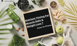 Fuel Your Fitness Journey: A Guide to Nutrient Timing