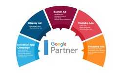 Google Ads Campaign Management Services: Get Expert Help to Achieve Your Goals