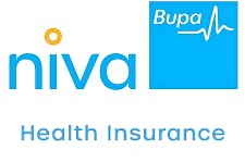 Finding the Right Plan Health Insurance Options With Niva Bupa  in 2024