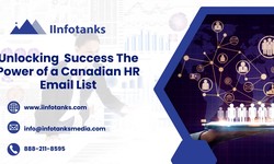 Unlocking Success The Power of a Canadian HR Email List